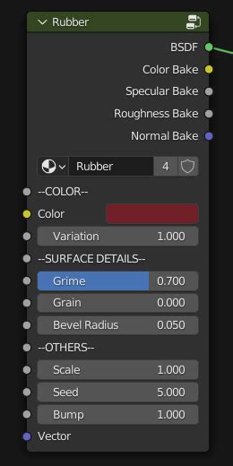 Procedural Rubber Material - Blender Market