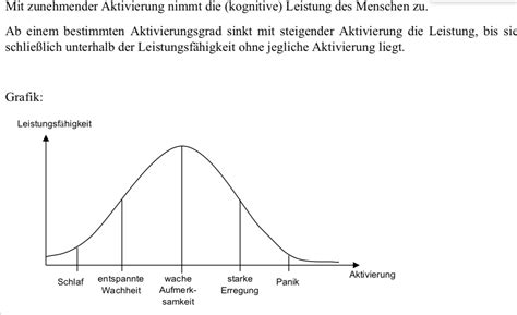 Zeige Den Zusammenhang Zwischen Leistungsf Higkeit Und Marketing