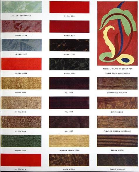 1930 Ford Paint Codes