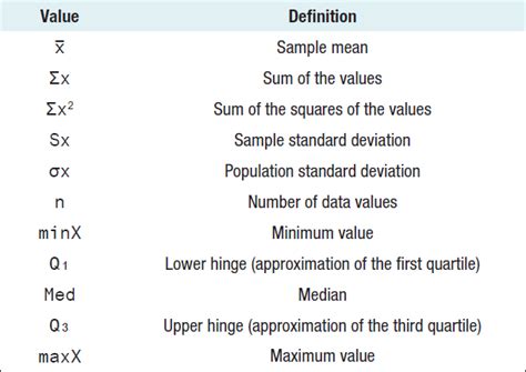 Ti 84 online calculator two population confidence interval - pondlasopa