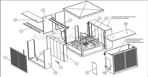 Phoenix Rf48 Parts Evaporative Coolers