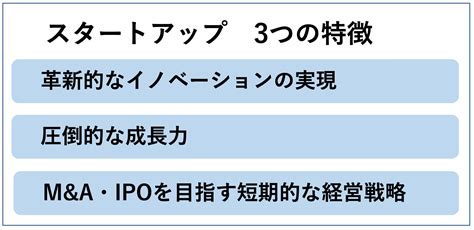 スタートアップとは｜3つの特徴・ベンチャー企業との違いを徹底解説｜コラム｜クラウドソリューション｜サービス｜法人のお客さま｜ntt東日本