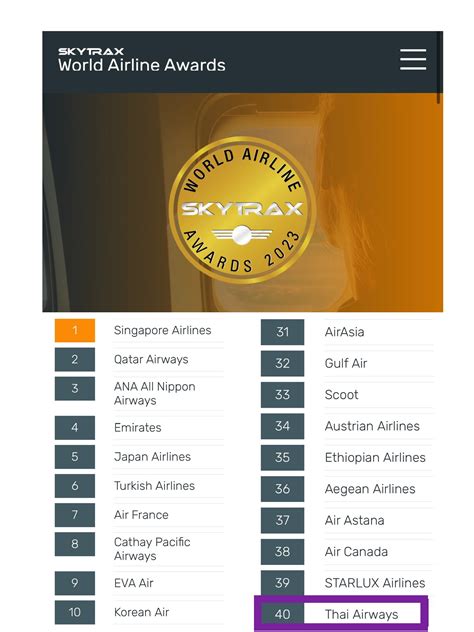 World S Best Airlines 2023 By Skytrax Pantip