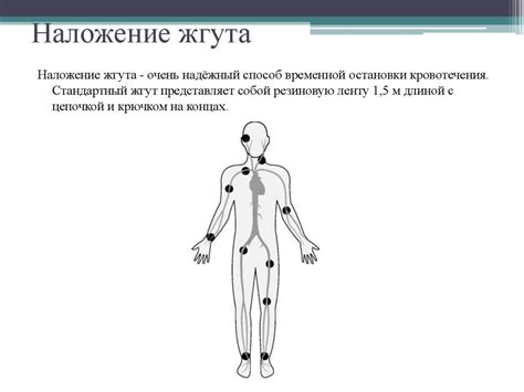 Показания, противопоказания и техника выполнения основных способов ...