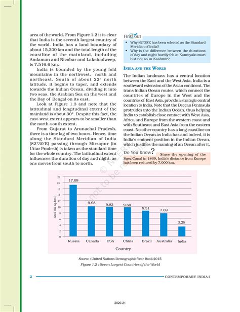 India Size And Location NCERT Book Of Class 9 Geography Contemporary