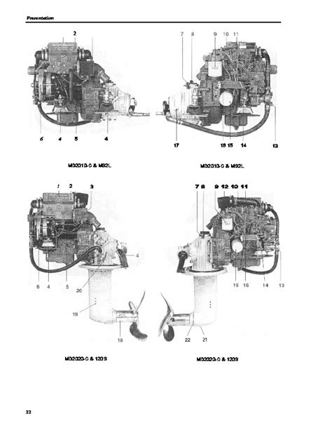 Volvo Penta Md2010 Md2020 Md2030 Md2040 Workshop Owners Manual English