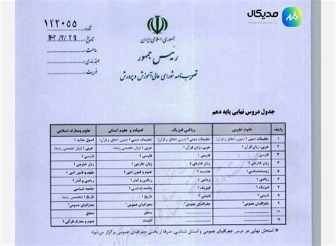 برنامه امتحانات نهایی دهم خرداد 1403 تمامی رشته ها