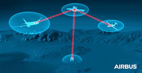 Airbus Test Program Signals The Next Step In Laser Satellite