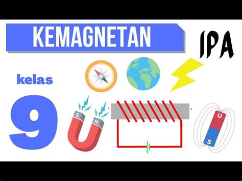 Soal Dan Pembahasan Ipa Smp Kelas 9 Kemagnetan