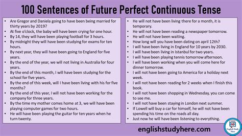 100 Sentences of Future Perfect Continuous Tense, Examples of Future ...