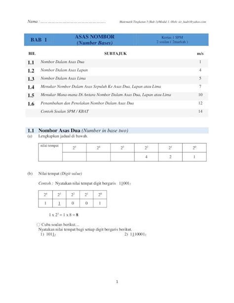 PDF ASAS NOMBOR Number Bases Sabah Net Asas Pdf 2014 12 15