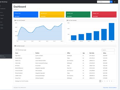 20 Admin Dashboard Templates Free Download Bootstrap 5