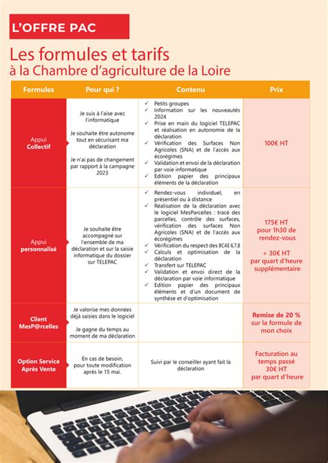 Sécurisez votre exploitation vis à vis de la règlementation PAC