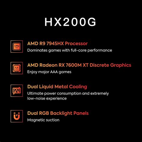 Hx200g Um Mini Pc Com Ryzen 9 7945hx E Radeon Rx 7600m Xt