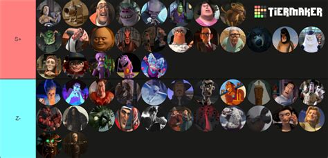 DreamWorks Animated Villains Tier List (Community Rankings) - TierMaker