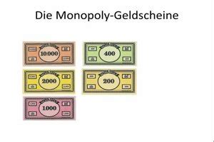 Wieviel Geld Bekommt Man Bei Monopoly So Verteilen Sie Es Richtig