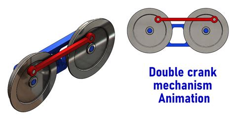 What Is A Crank Mechanism