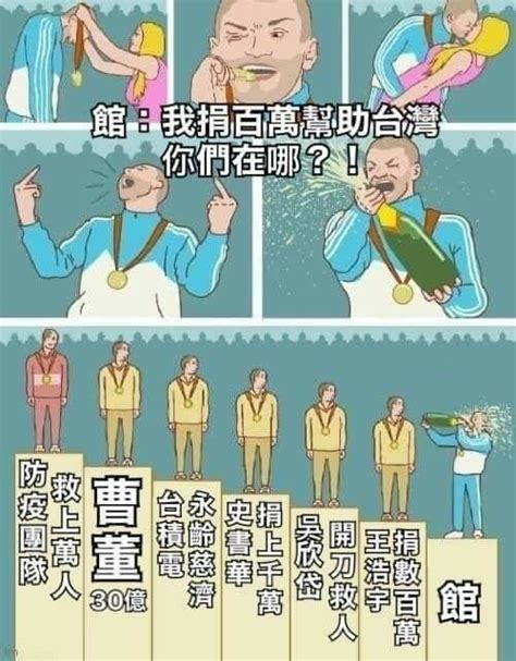 【問題】館長：我捐百萬幫助台灣，你們在哪？ 場外休憩區 哈啦板 巴哈姆特