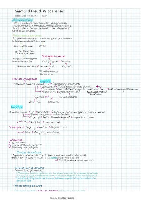 Sigmund Freud Psicoanálisis Maria Beatriz Mino Ojeda uDocz