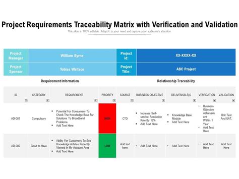 Traceability Matrix