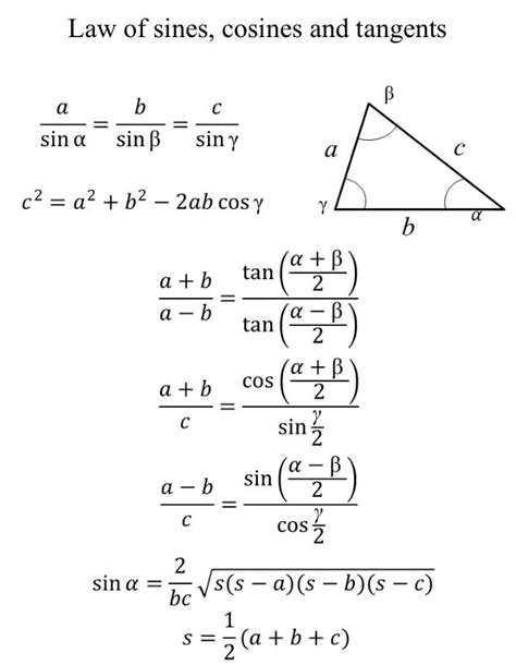 Trigonometry For Dummies Cheat Sheet Artofit