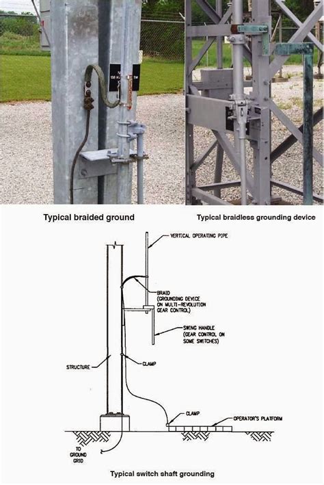 Grounding Design Calculations Part Four Electrical Knowhow Hot Sex