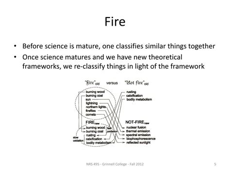 Ppt The Neural Correlates Of Consciousness Powerpoint Presentation