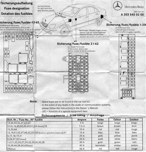 W204 Rear Fuse Box