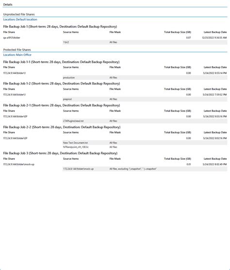 Protected Data Backup Report Veeam Service Provider Console Guide For