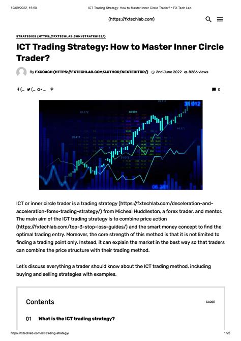 Ict Trading Strategy How To Master Inner Circle Trader • Fx Tech Lab