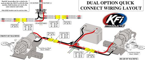 Winch Quick Connect 20 Kfi Atv Winch Mounts And Accessories