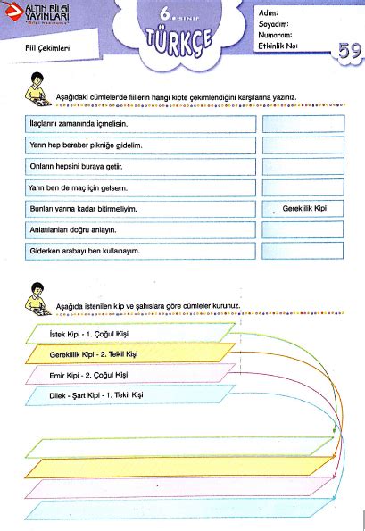 Fiil Ekimleri S N F Al Ma Ka D Turkceci Net