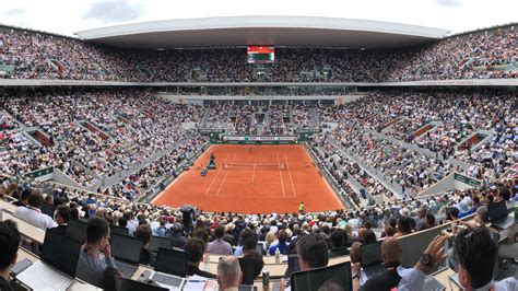 French Open Favoriten Deutsche Teilnehmer Bertragung Fragen Und