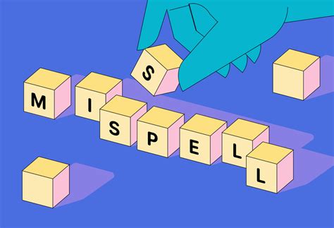 Free Spell Checker Grammarly