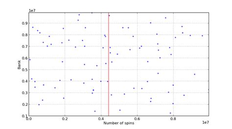 Install Matplotlib Python