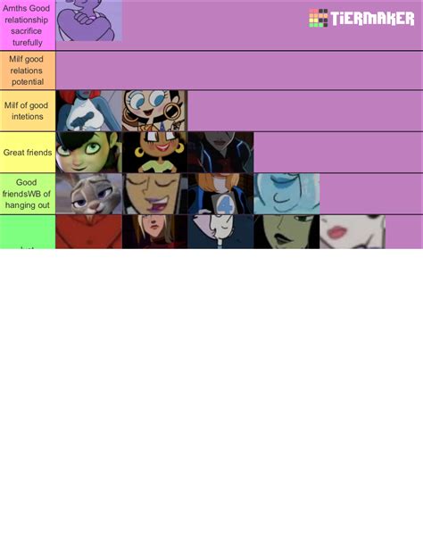 Cartoon Animated Best Of Waifus And Relationships Tier List Community