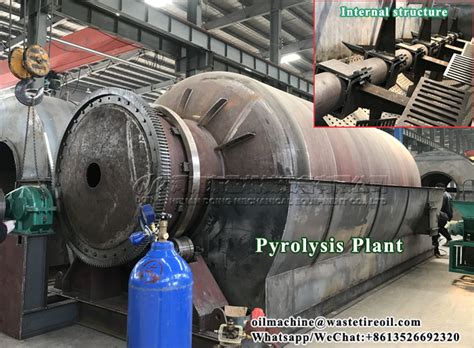 What is pyrolysis reactor? How does a pyrolysis reactor work?__Waste Tire/Plastic Pyrolysis Plant