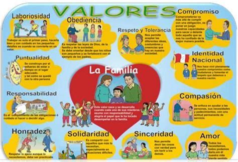 LA CRISIS DE VALORES EN LA SOCIEDAD By Yaquelin Suceli Garcia Sumpalaj