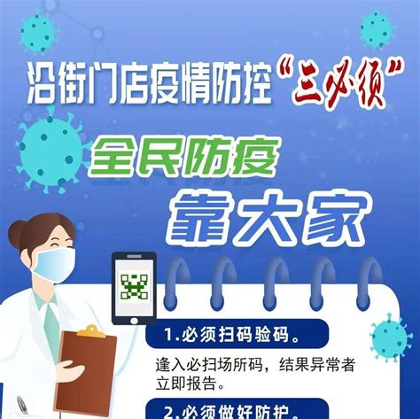 【防疫海报】进入这些场所需要注意什么呢？6张海报告诉您！防控疫情石家庄