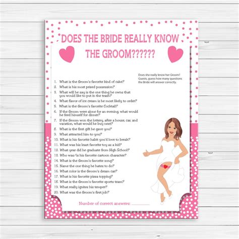 Editable Does The Bride Know Her Groom Bridal Shower Game Etsy