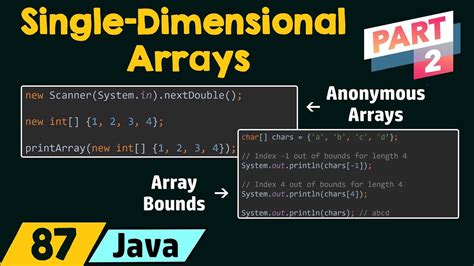 Single Dimensional Arrays In Java Part 2 Youtube