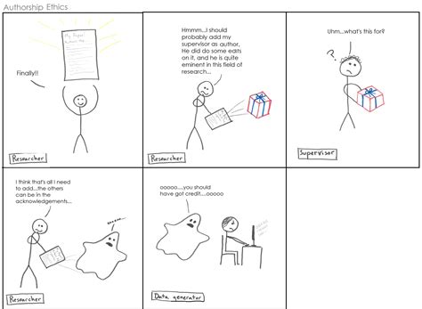 Excellence in research (aka. research ethics and integrity) training