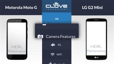Motorola Moto G Vs LG G2 Mini Comparison YouTube
