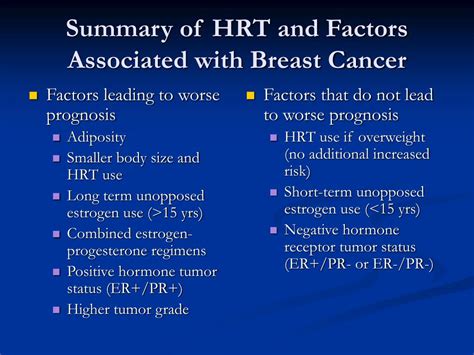 Ppt Breast Cancer Risk With Menopausal Hormone Use Powerpoint