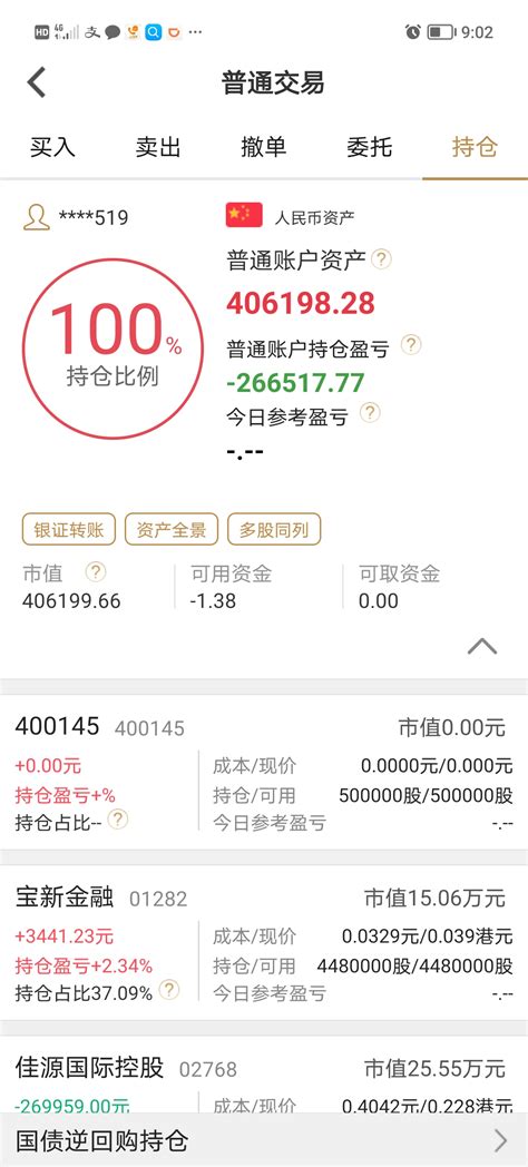 哥的50万股显示已到账，希望是重整的10倍股！哥能不能买房就看这股了！网力3400145股吧东方财富网股吧