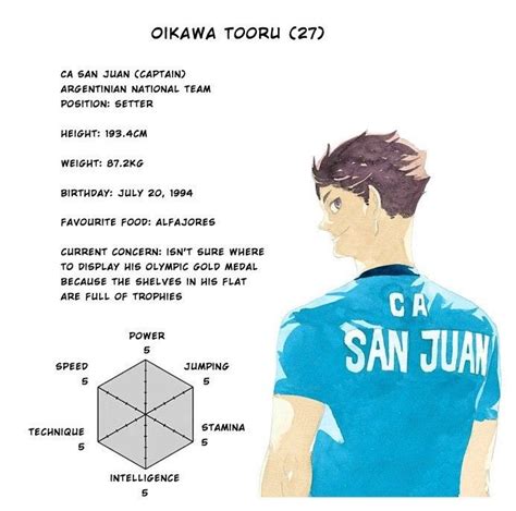 Oikawa Tooru Timeskip Oikawa Tooru Oikawa Haikyuu