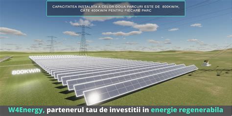 Afla Care Sunt Solutiile De Investitie In Energie Regenerabila W4energy