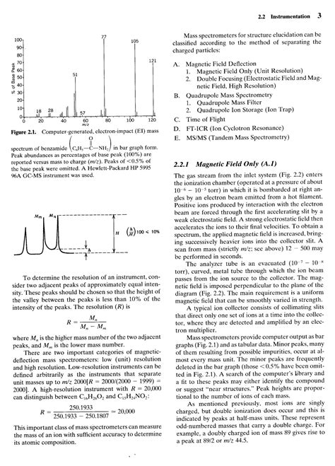 Solution Spectroscopy Chemistry Nmr Ftir Ms Silverstein Studypool