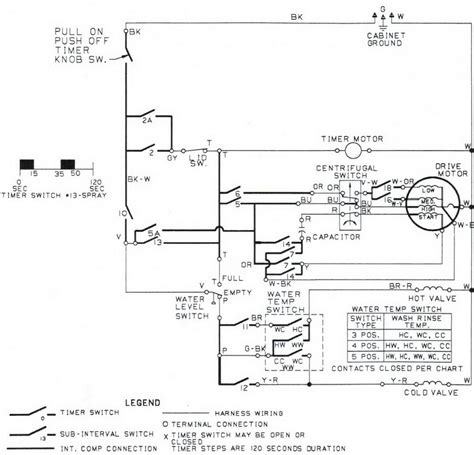 Lg Washer Drain Pump Wiring Diagram