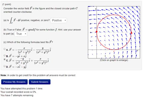 Solved Point Consider The Vector Field F In The Figure Chegg